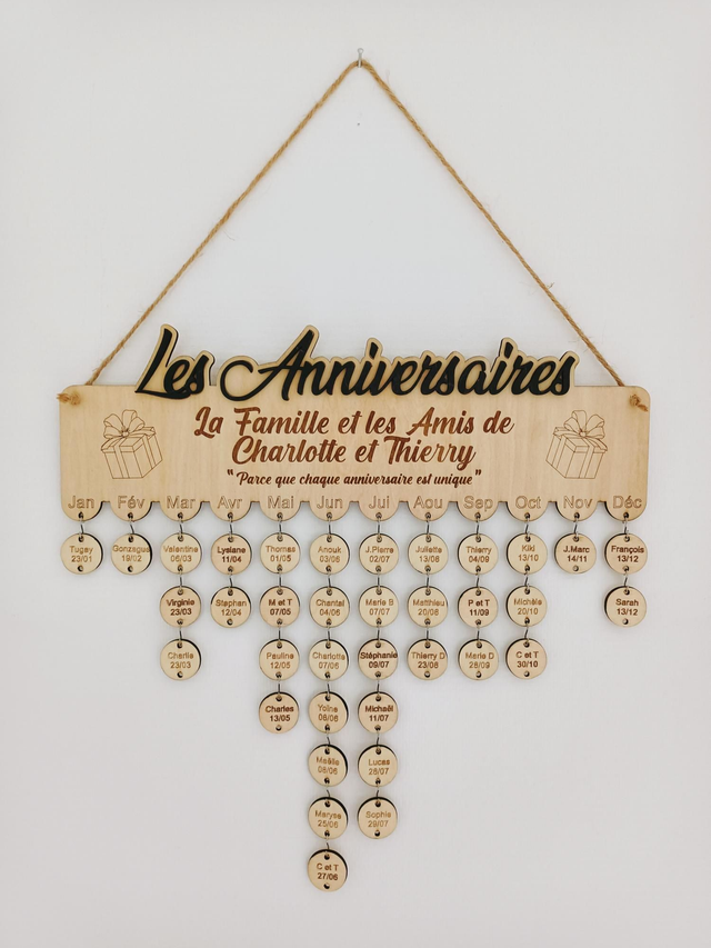 Calendrier Anniversaires