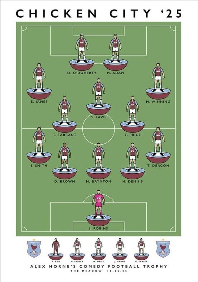 Chicken City 2025 Roster Poster