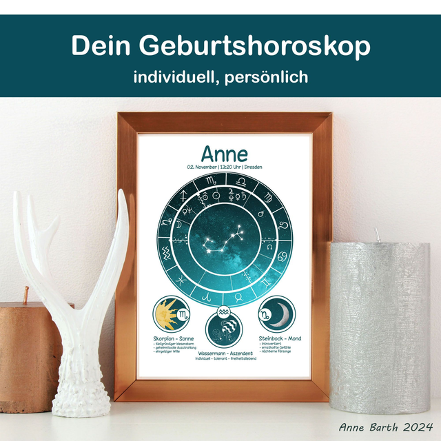 Dein Geburtshoroskop, personalisiert, verschiedene Farben und Größen