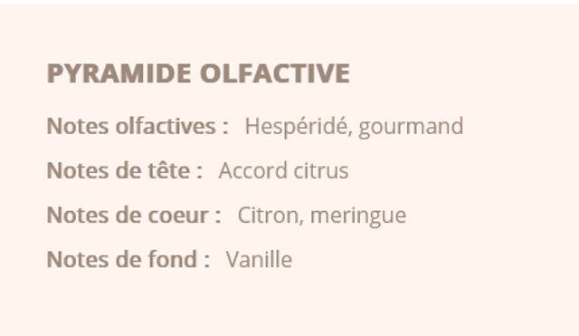 Fondant parfumé " Citron meringuée "