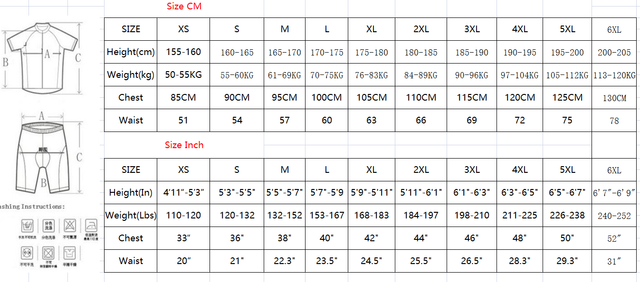 CYCLING KIT MERCATONE UNO MARCO PANTANI