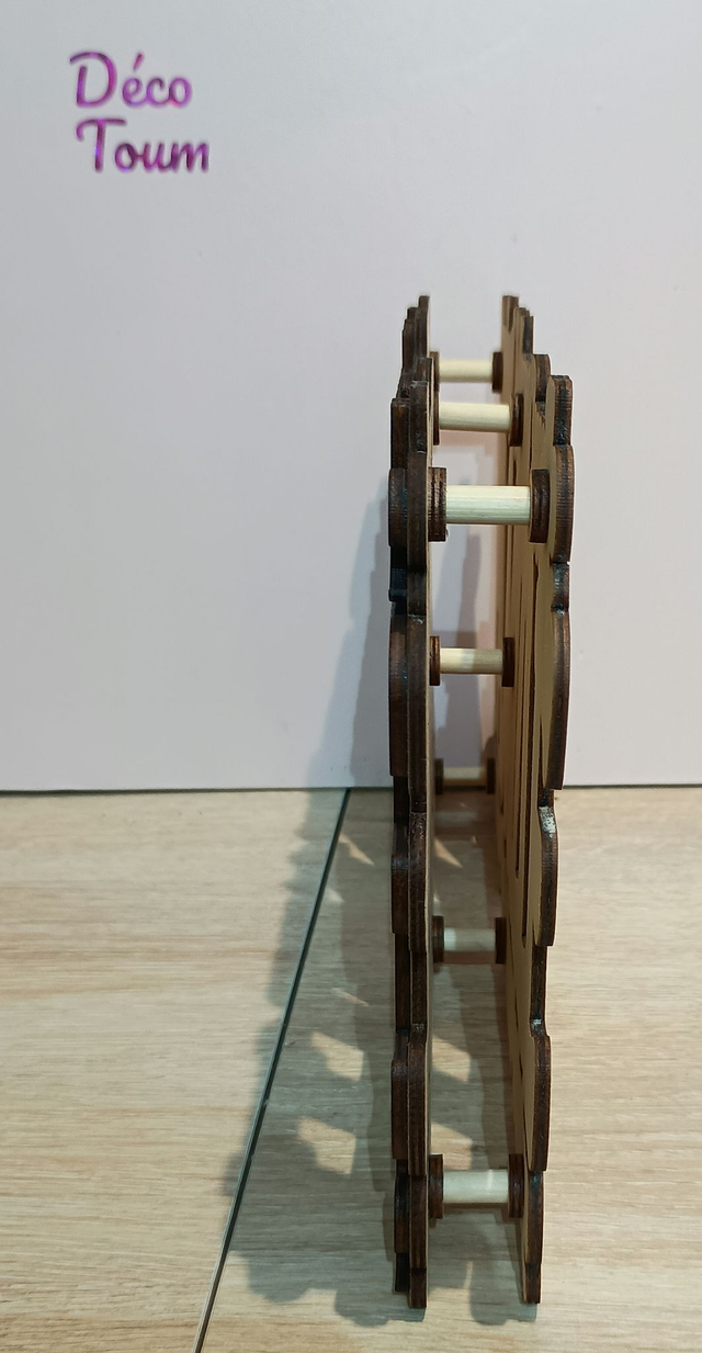 Panneau Famille personnalisable