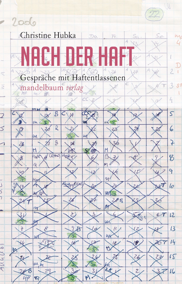 Nach der Haft - Gespräche mit Haftentlassenen