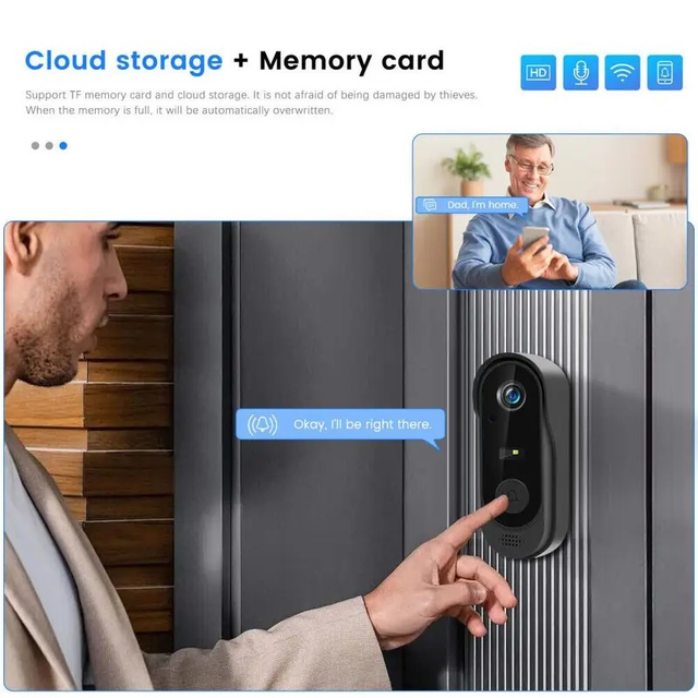 TUYA Smart Video Doorbell