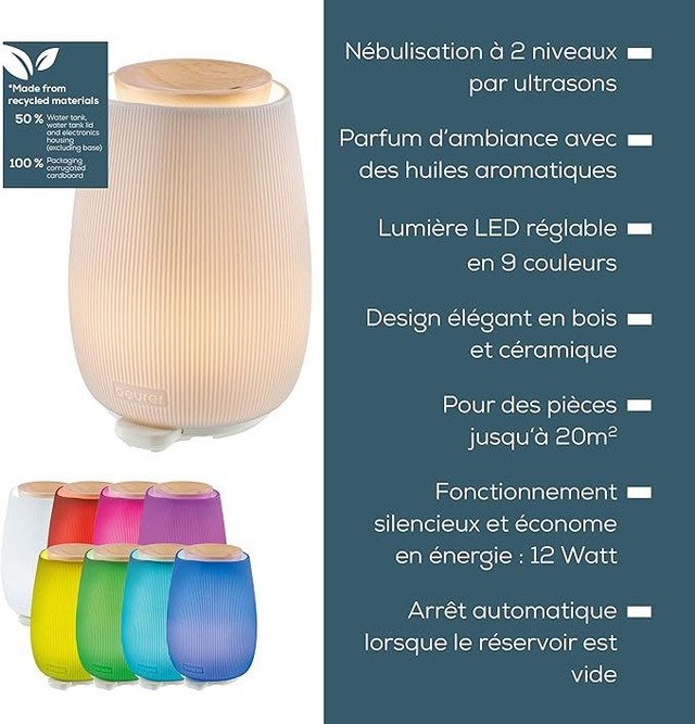 Beurer Diffuseur d' arome Green Planet LA 45