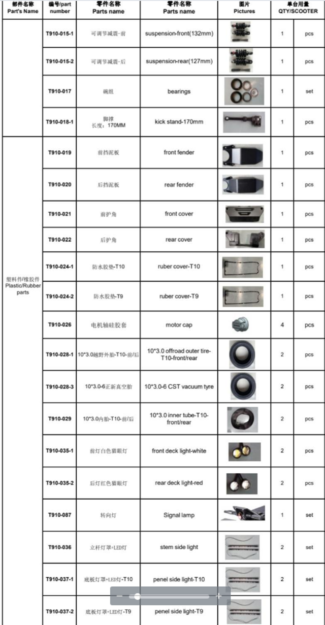 HILEY T10 Lite / T10 GT Tilbehør og Deler