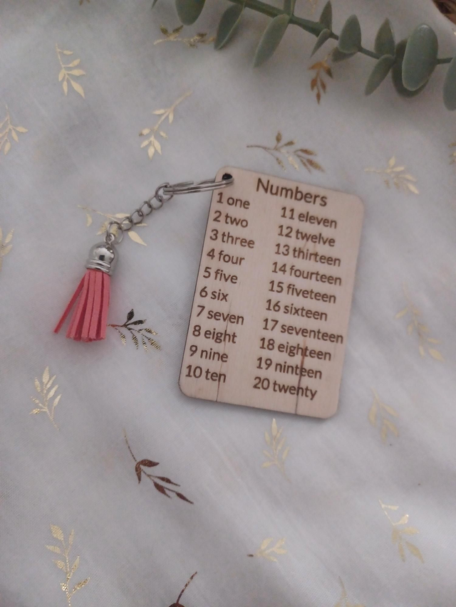 Aide Mémo Nombres Français/Anglais/... de poche