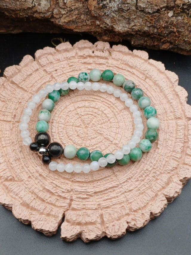 Fluidité émotionnelle