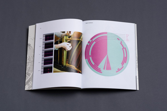 Buch: Piano Sublimation - Object, Sound, Graphic