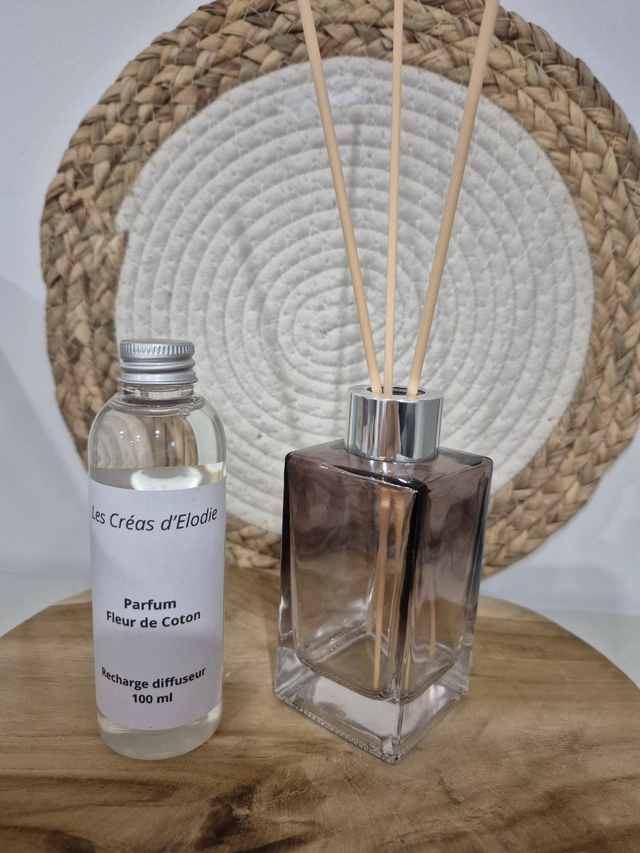 Diffuseur de parfum 