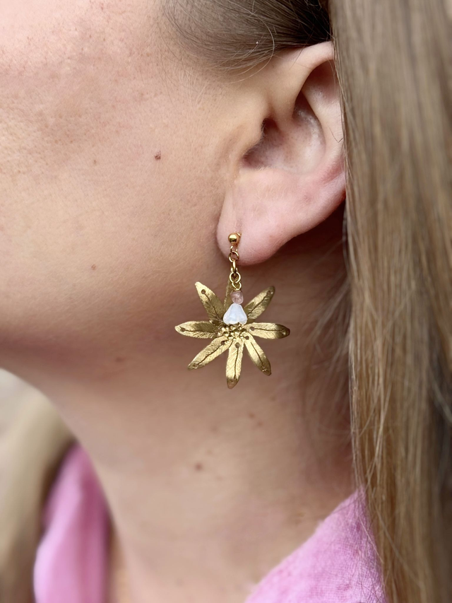 Boucles d'oreilles Sola