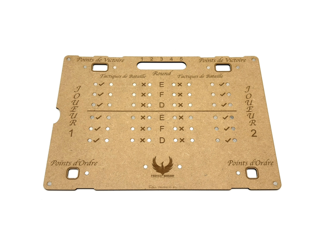 Tableau de score pour AOS (L) + Tactiques (Kit de mise à jour du GHB 2025-26)