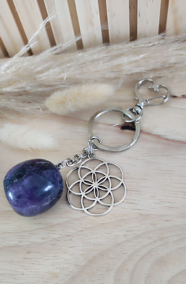 Porte Clés Fluorite