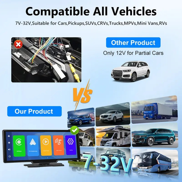 Screen Carplay &amp; Android Auto Portable Smart Player With GPS Voice Control 10.26 inch 