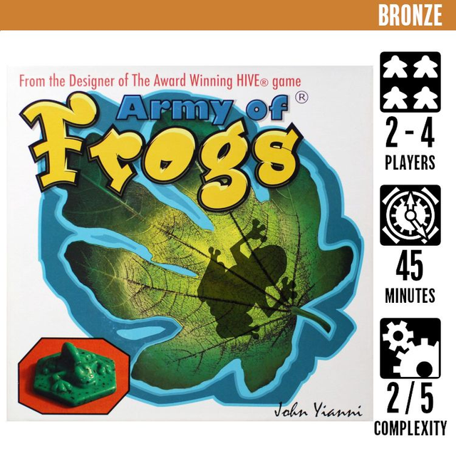 Army of Frogs (Bronze Rental Deposit)