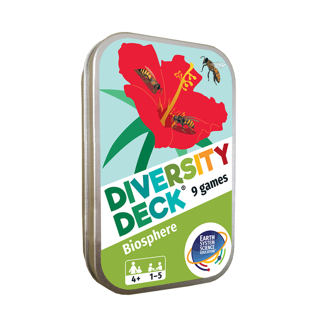 Boîte Biosphere