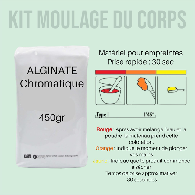 Kit Empreintes 3D
