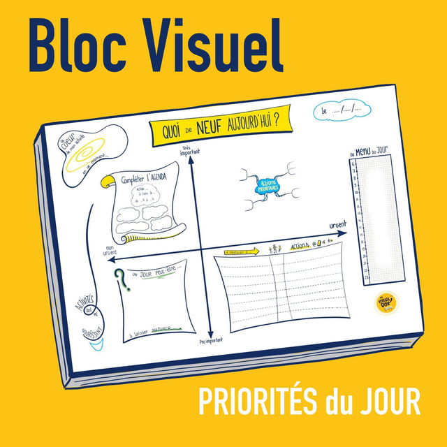 Bloc visuel sur les PRIORITES du Jour