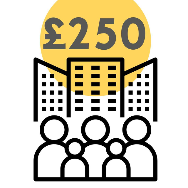 4. First purchase of Shares for Organisations