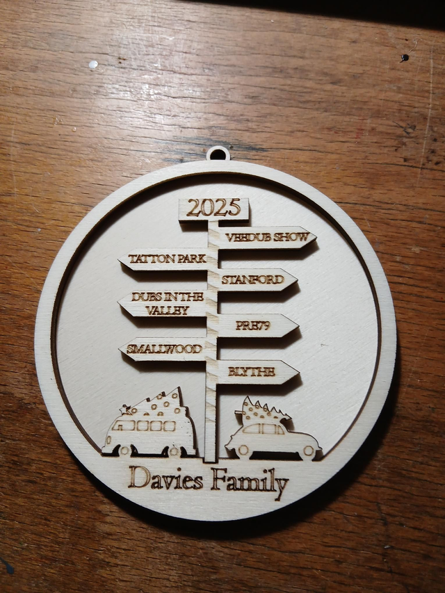 Trip Memories decoration