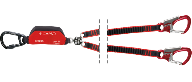 Absorbeur d'énergie CAMP Retexo Gyro Rewind Double 120-180 cm