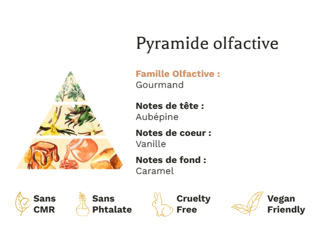 Fondant parfumé "cœur" vanille