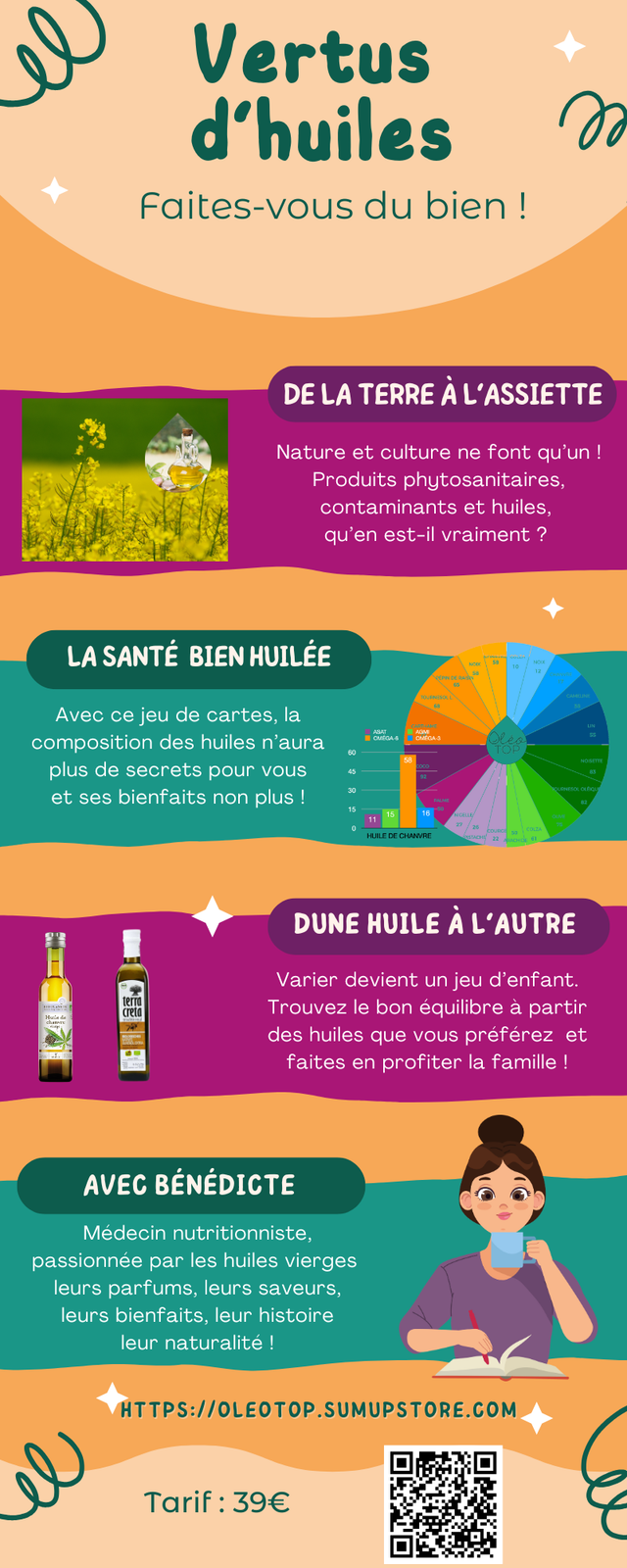 ATELIER 3 : Vertus d'huiles 