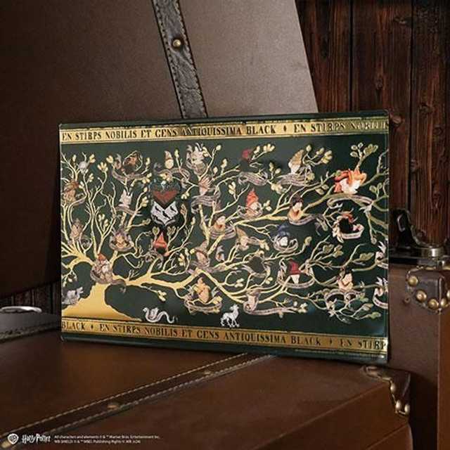 Plaque en aluminium Famille Black - Harry 