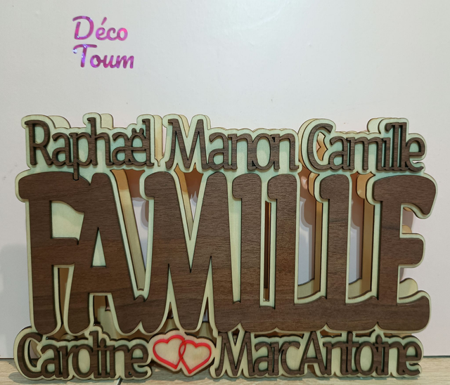 Panneau Famille personnalisable