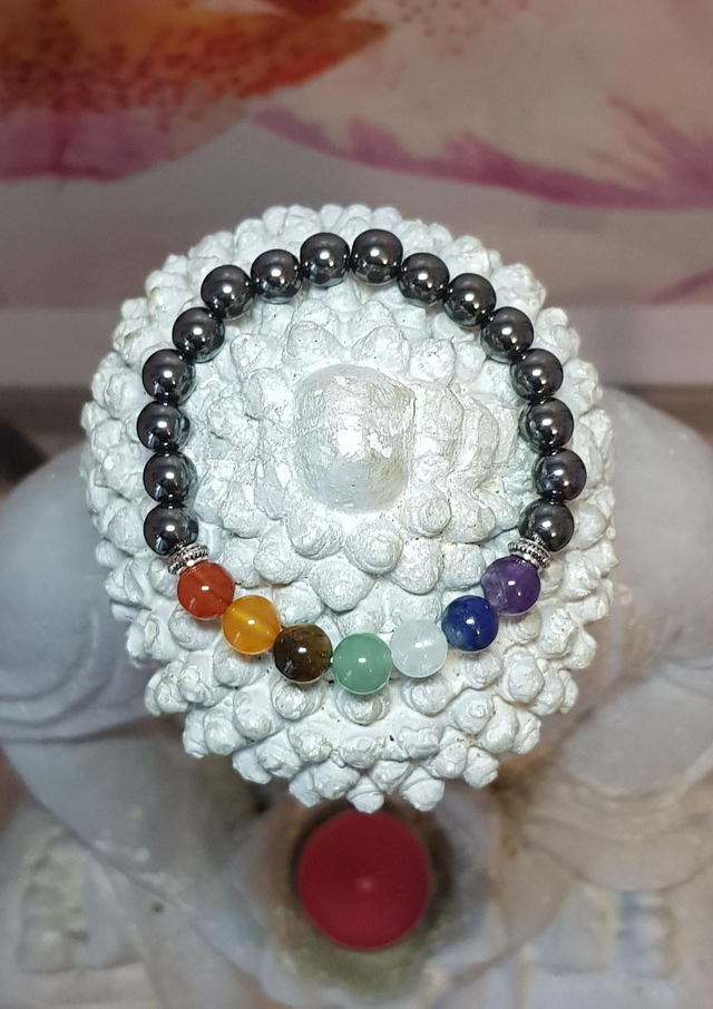 Les 7 Chakras (3)