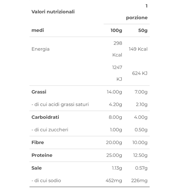 Sandwich +Protein cacao