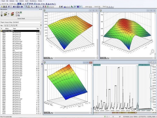 Modification cartographie