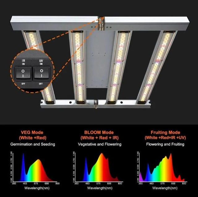 Lampada da coltivazione dimmerabile a barre, 120W 304 LED