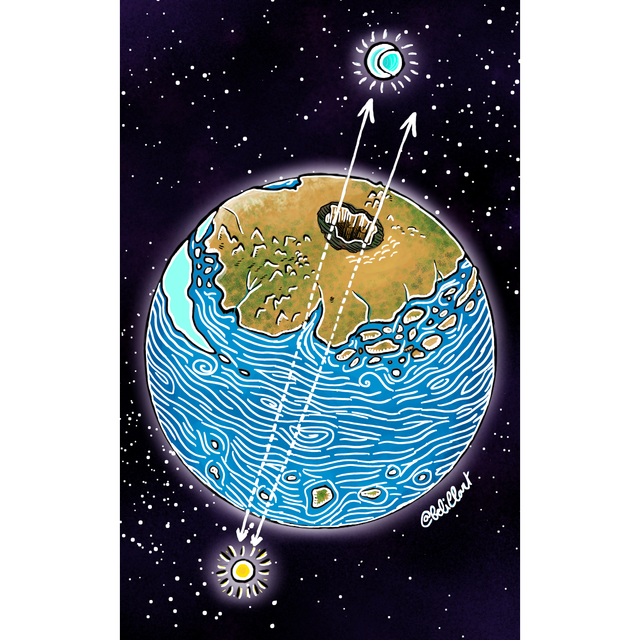 Sticker planète phosphorescent