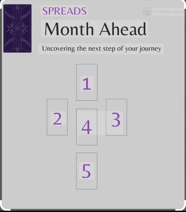 💫🌟Month Ahead Tarot Readings 🌟💫
