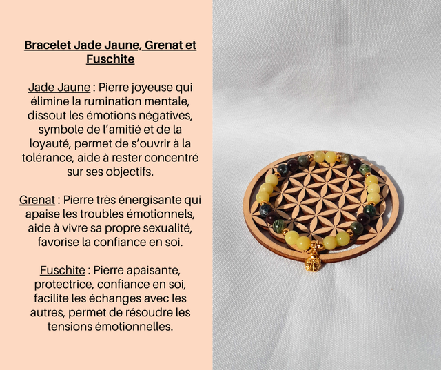 103- Bracelet Jade Jaune- Fuschite et Grenat