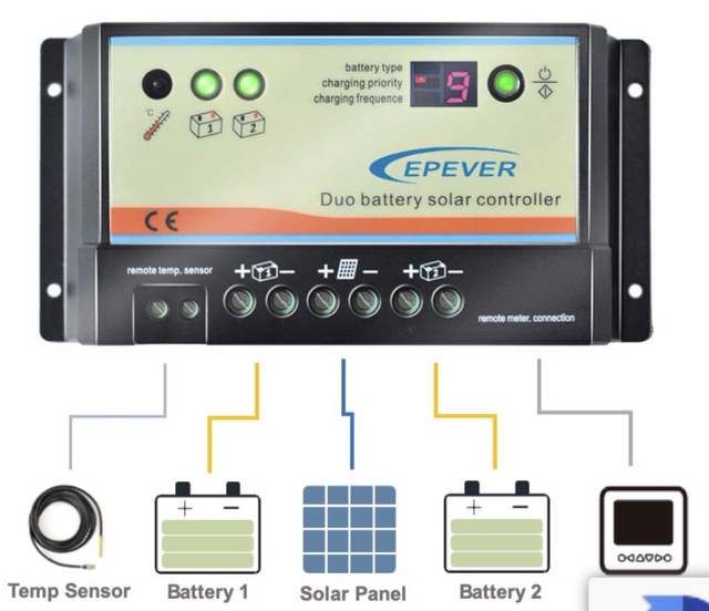 Duo battery solar charge controller 