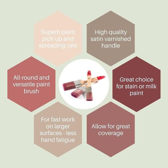 F1,5 Old Red Barn Flat Brush