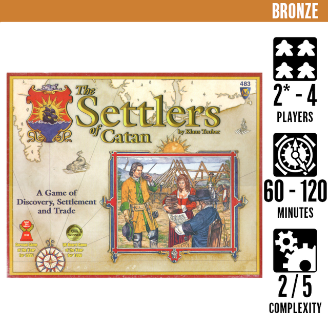 Settlers of Catan (Bronze Rental Deposit)
