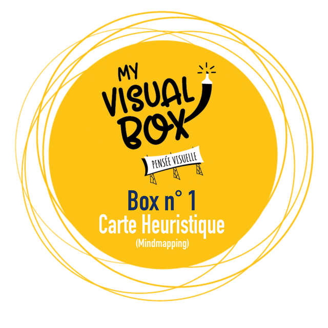 My Visual Box n° 1  34.90 euros (5 E frais de port)