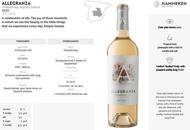 Allegranza Chardonnay