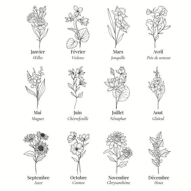 Lettres à ma fille, Journal personnalisé