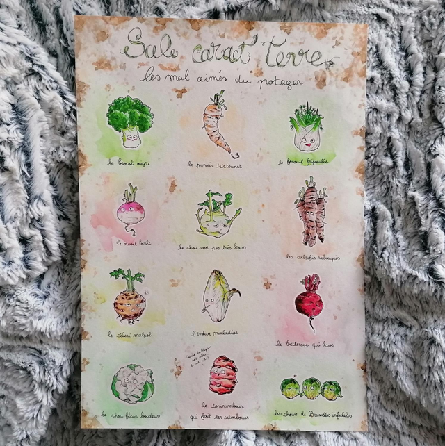 Tirage d'art légumes