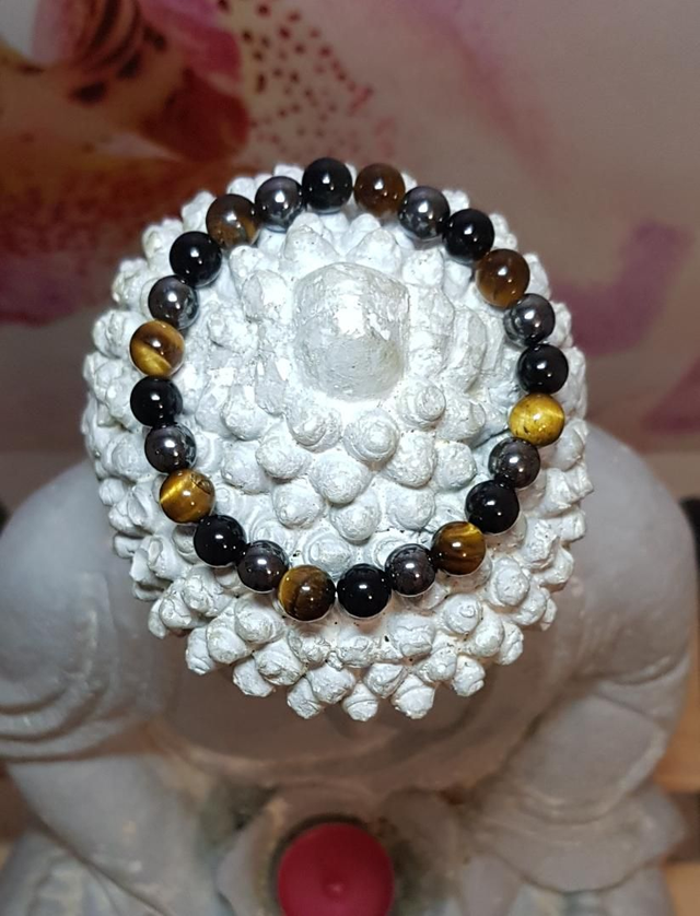 Libération, Intuition et Initiative