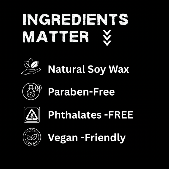 GOLDEN Collection| Honey, Amber & Patchouli