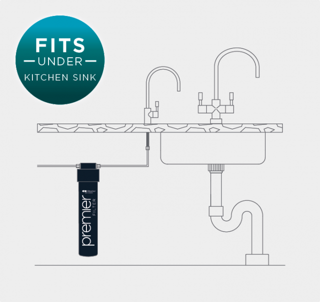 Kinetico Premier Ultra Filter Drinking Water System