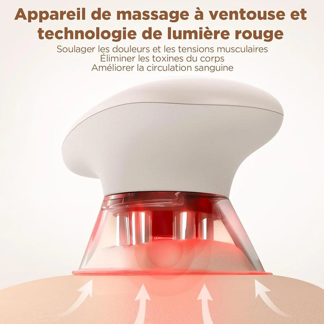 Masseur Anti - Cellulite ( Ventouse ) 