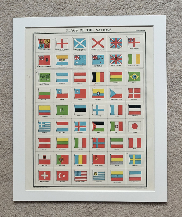 Flags of the Nations (in 1935)