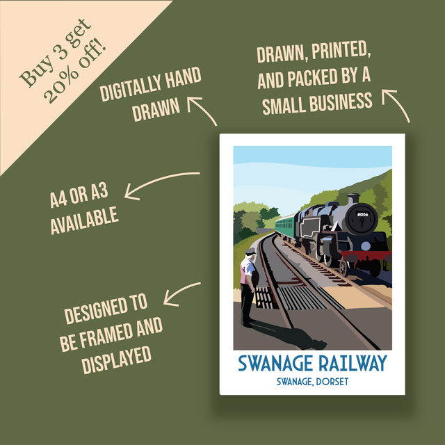 Swanage Railway