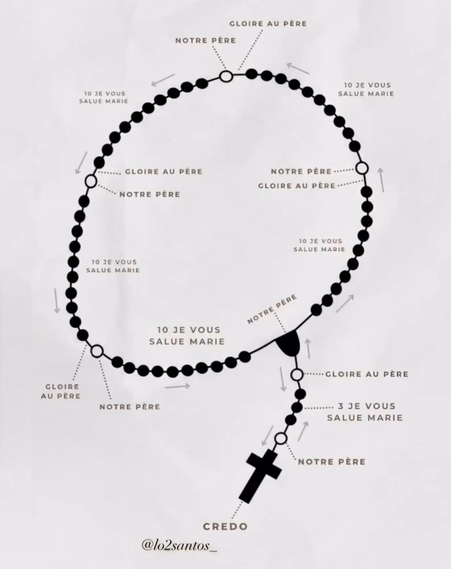 Chapelet L I L I T H